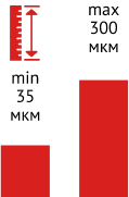 Оградительная лента